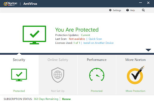 Features of Norton